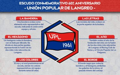 EL UP LANGREO ESTRENA LOGO POR SU 60 CUMPLEAÑOS