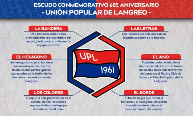 EL UP LANGREO ESTRENA LOGO POR SU 60 CUMPLEAÑOS